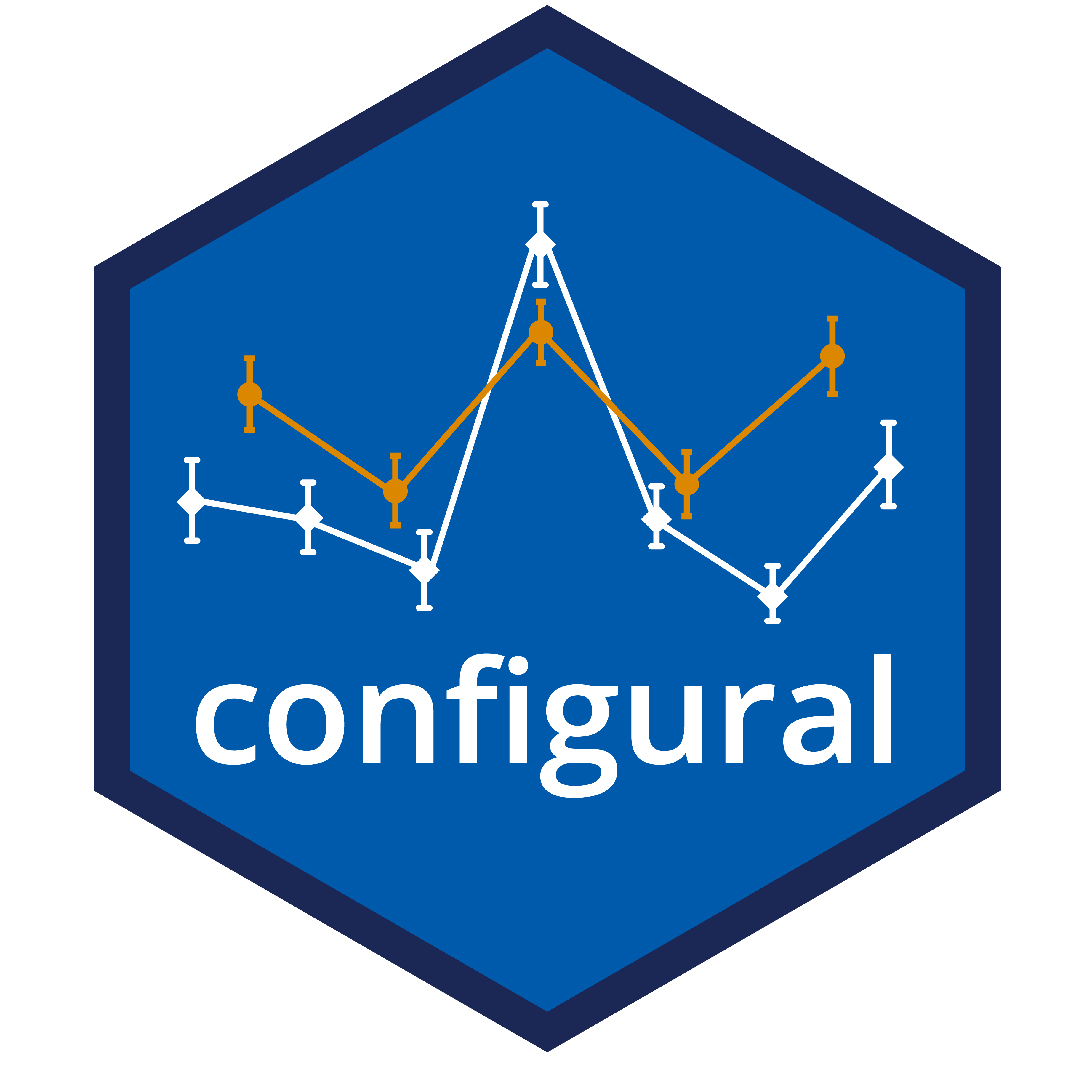 configural logo